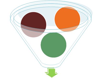 Digital Marketing Process: Retain